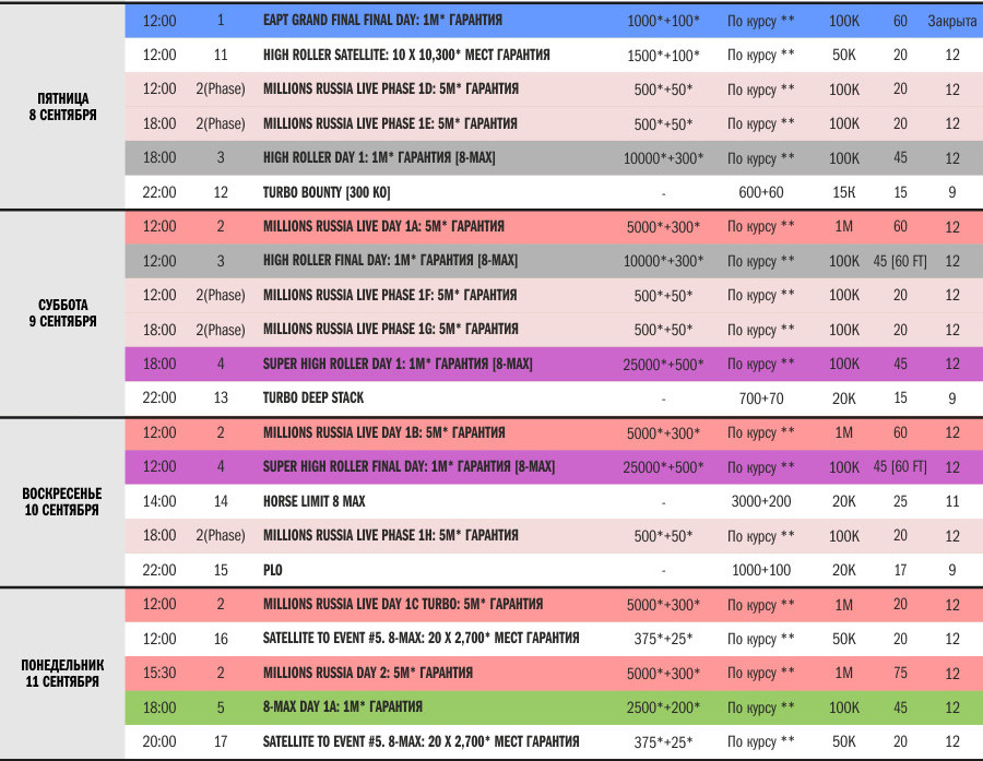 расписание контейнеров в блэк раша. блэк раша сервер блэк. Black russia контейнеры расписание. бдо расписание мировых боссов. во сколько начинаются конты в блэк.