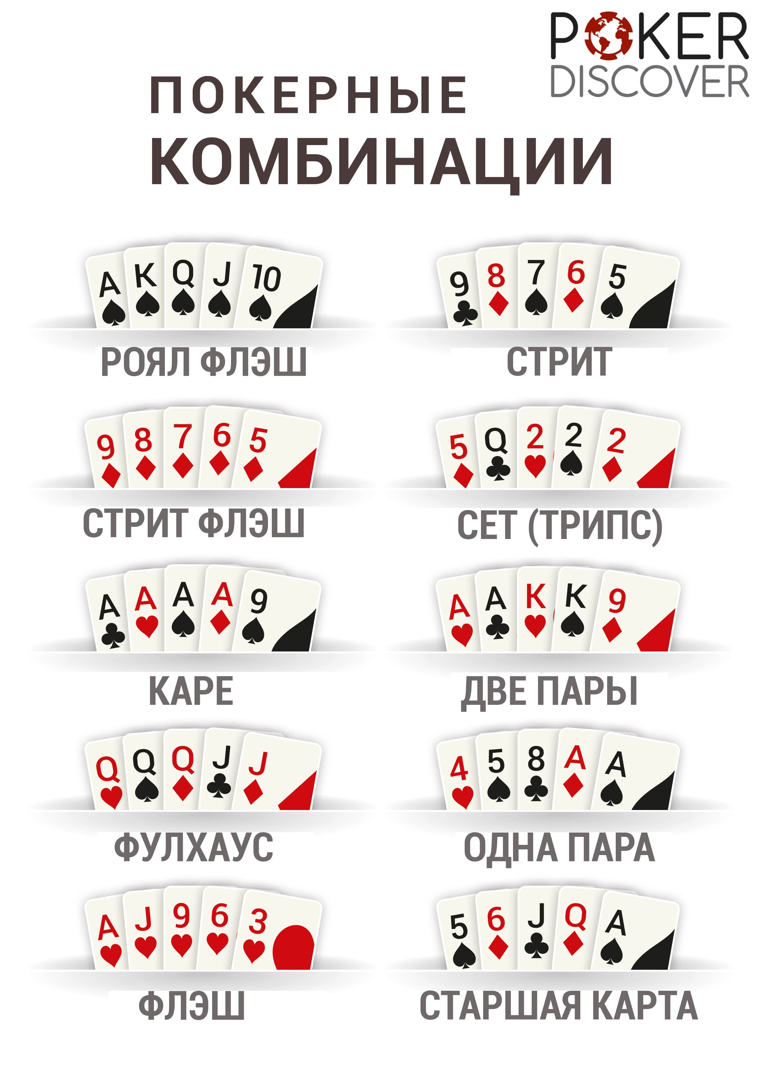 poker-hand-rankings-min.jpg