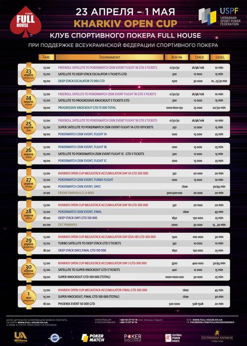 Kharkiv Open Cup-2018: 23 апреля - 1 мая.