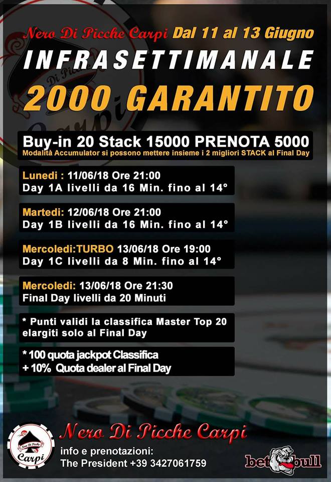 Events Infrasettimanale 2000 grt