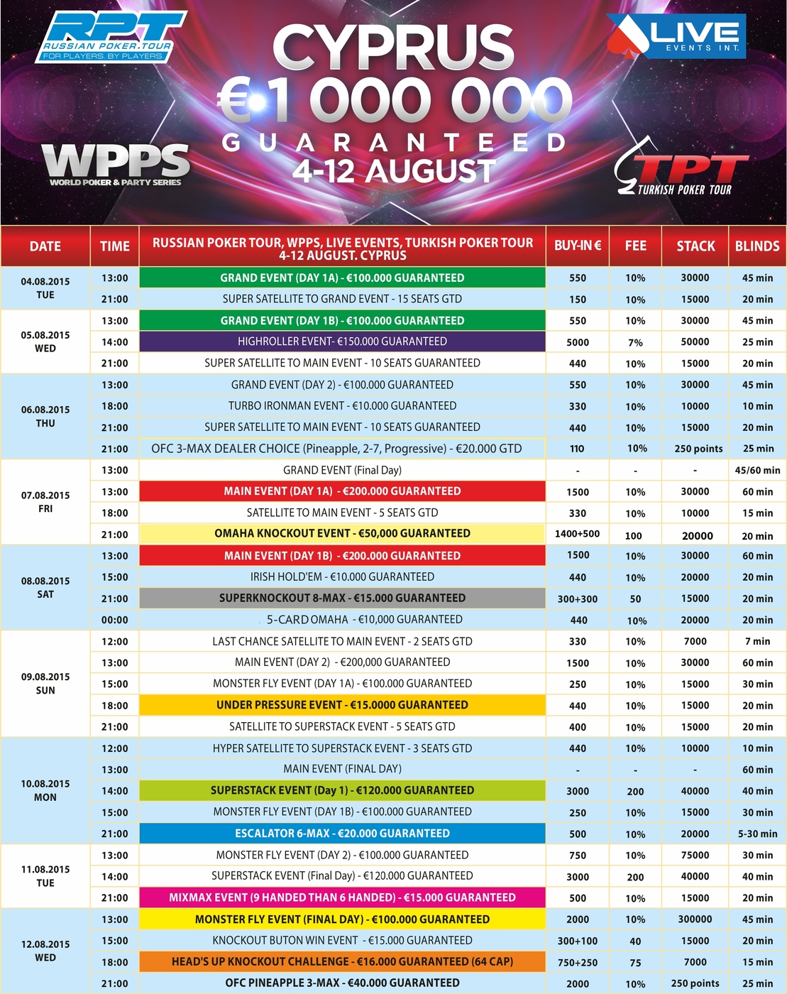 Russian Poker Tour, КИПР! 4–12 АВГУСТА!