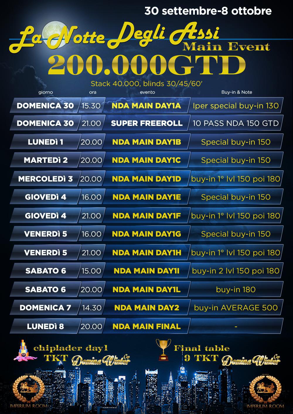 La Notte Degli Assi - Main Event