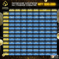 RP CLUB Moscow - Online Poker Club photo2 thumbnail