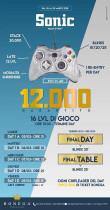 SONIC MAIN EVENT 12.000 GARANTITO
